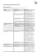 Preview for 17 page of Tesla WD661M User Manual