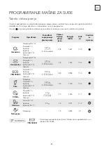 Preview for 65 page of Tesla WD661M User Manual