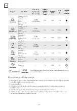 Preview for 66 page of Tesla WD661M User Manual