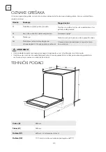 Preview for 68 page of Tesla WD661M User Manual