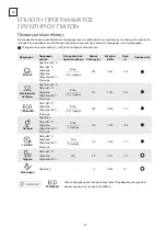 Preview for 100 page of Tesla WD661M User Manual