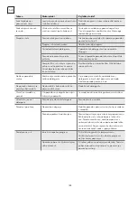 Preview for 188 page of Tesla WD661M User Manual