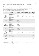 Preview for 201 page of Tesla WD661M User Manual