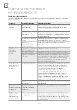 Preview for 80 page of Tesla WD690MW User Manual