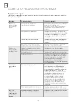 Preview for 114 page of Tesla WD690MW User Manual