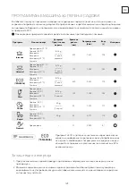 Preview for 129 page of Tesla WD690MW User Manual