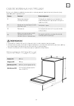 Preview for 131 page of Tesla WD690MW User Manual