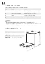 Preview for 162 page of Tesla WD690MW User Manual