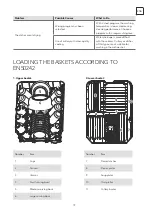 Preview for 19 page of Tesla WDI460M User Manual