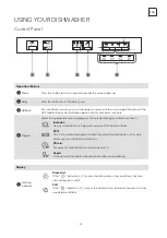 Preview for 23 page of Tesla WDI460M User Manual