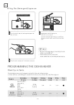 Preview for 28 page of Tesla WDI460M User Manual