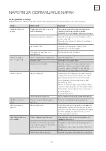 Preview for 107 page of Tesla WDI460M User Manual