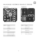 Preview for 109 page of Tesla WDI460M User Manual