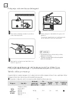 Preview for 118 page of Tesla WDI460M User Manual