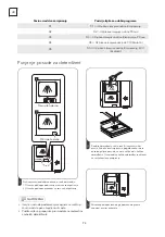 Preview for 98 page of Tesla WDI461M User Manual