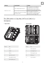 Preview for 121 page of Tesla WDI461M User Manual