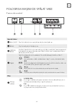 Preview for 127 page of Tesla WDI461M User Manual