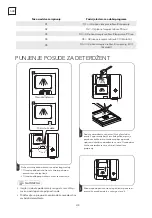 Preview for 200 page of Tesla WDI461M User Manual