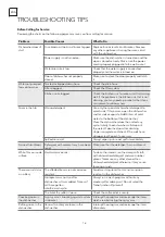 Предварительный просмотр 16 страницы Tesla WDI490M User Manual