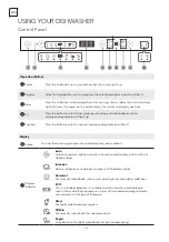 Предварительный просмотр 22 страницы Tesla WDI490M User Manual