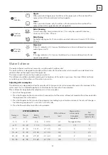 Предварительный просмотр 23 страницы Tesla WDI490M User Manual