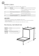 Предварительный просмотр 30 страницы Tesla WDI490M User Manual