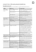 Предварительный просмотр 49 страницы Tesla WDI490M User Manual