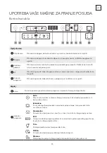 Предварительный просмотр 55 страницы Tesla WDI490M User Manual