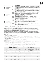 Предварительный просмотр 89 страницы Tesla WDI490M User Manual