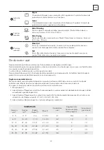 Предварительный просмотр 121 страницы Tesla WDI490M User Manual