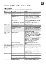 Предварительный просмотр 145 страницы Tesla WDI490M User Manual