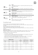 Предварительный просмотр 183 страницы Tesla WDI490M User Manual