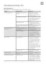 Предварительный просмотр 17 страницы Tesla WDI660M User Manual