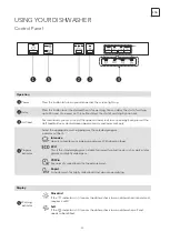 Предварительный просмотр 23 страницы Tesla WDI660M User Manual