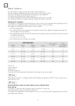 Предварительный просмотр 24 страницы Tesla WDI660M User Manual