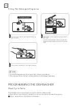 Предварительный просмотр 28 страницы Tesla WDI660M User Manual