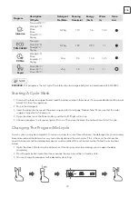 Предварительный просмотр 29 страницы Tesla WDI660M User Manual