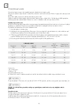 Предварительный просмотр 84 страницы Tesla WDI660M User Manual