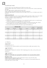 Предварительный просмотр 144 страницы Tesla WDI660M User Manual