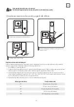 Preview for 131 page of Tesla WDI661M User Manual