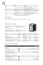 Preview for 44 page of Tesla WF50830M User Manual