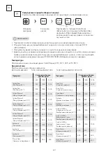 Preview for 60 page of Tesla WF50830M User Manual