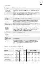 Preview for 61 page of Tesla WF50830M User Manual