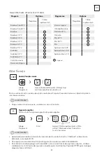 Preview for 83 page of Tesla WF50830M User Manual