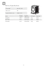 Предварительный просмотр 20 страницы Tesla WF60831M User Manual