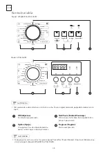 Preview for 38 page of Tesla WF60831M User Manual