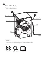 Preview for 6 page of Tesla WF71231M User Manual