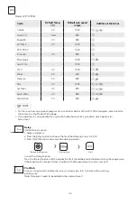 Preview for 26 page of Tesla WF71231M User Manual