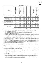 Preview for 53 page of Tesla WF71231M User Manual