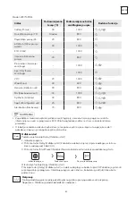 Preview for 61 page of Tesla WF71231M User Manual